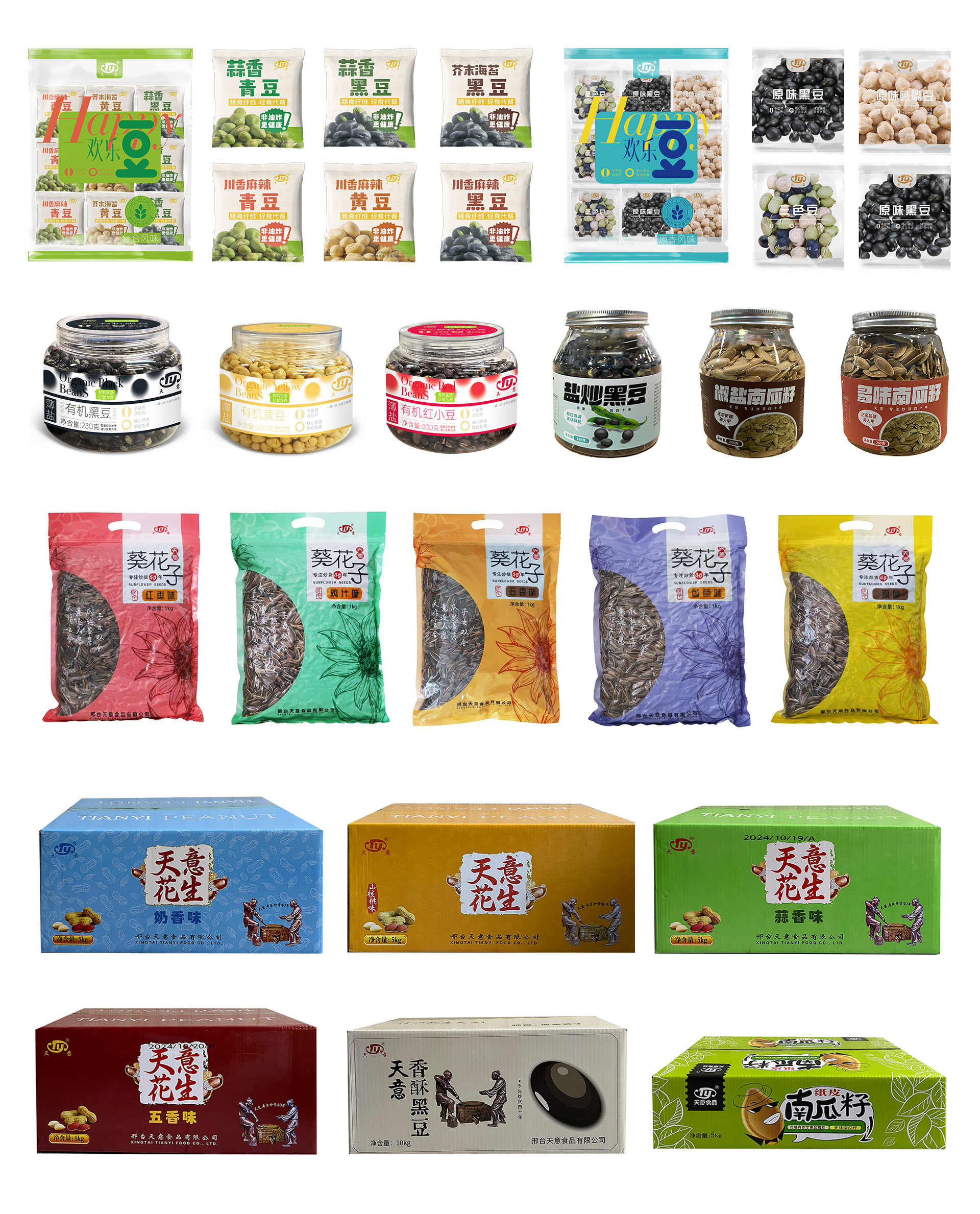 Packaging Customization